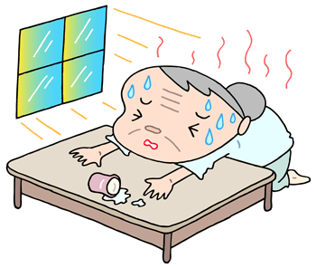 浴室内でボタンを押すと外でパトライトが回って知らせる装置を探しています